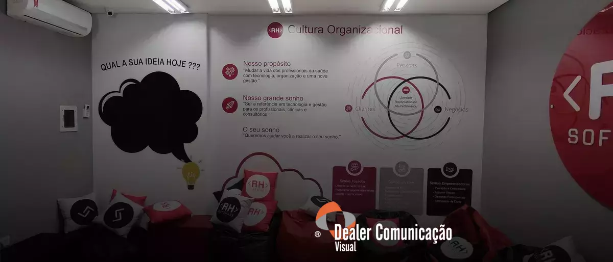 Benefícios da sinalização corporativa eficaz para negócios em Guarulhos