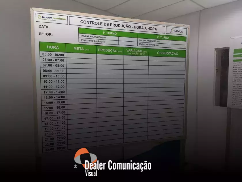 Mantenha sua empresa em conformidade com sinalizações regulamentares