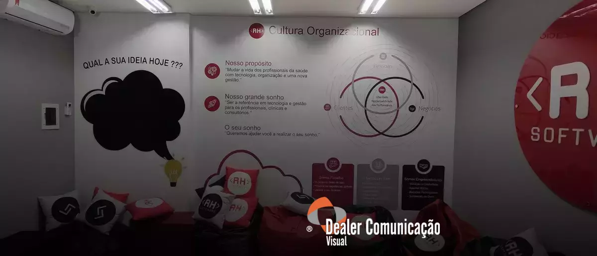 Tipos de sinalização personalizada para atender às necessidades do seu negócio